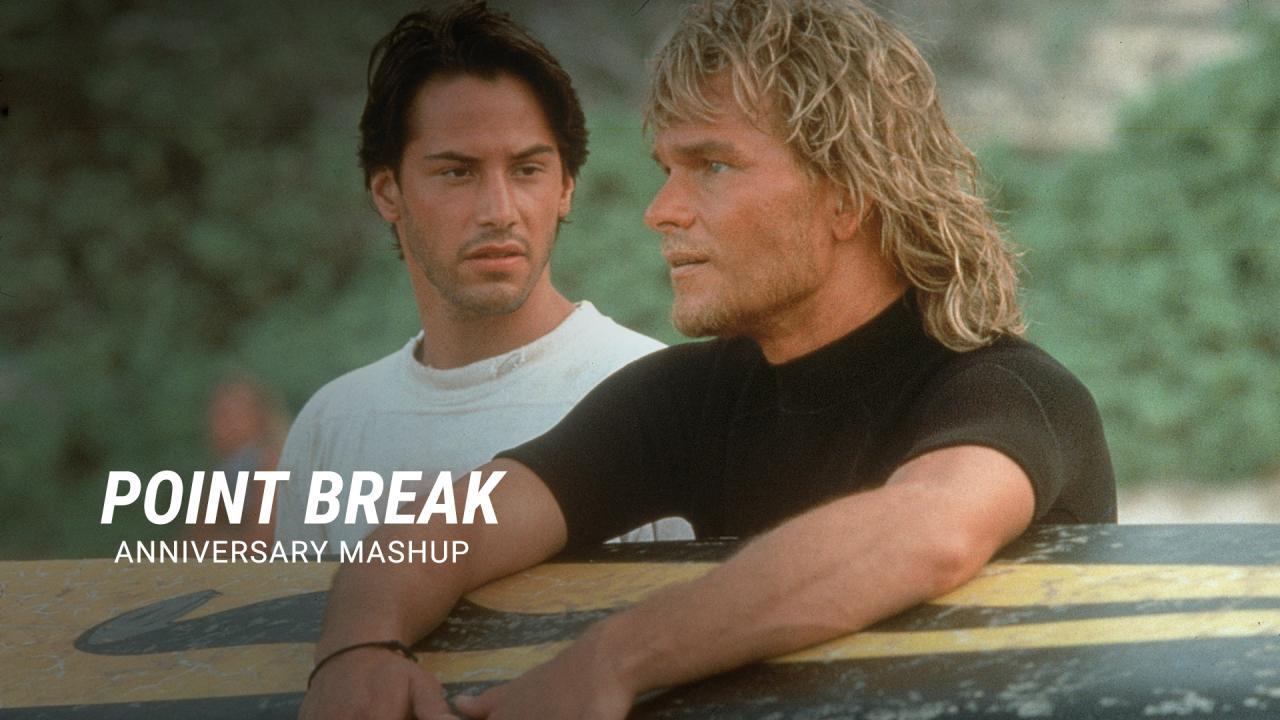 فيلم Point Break 1991 مترجم كامل HD